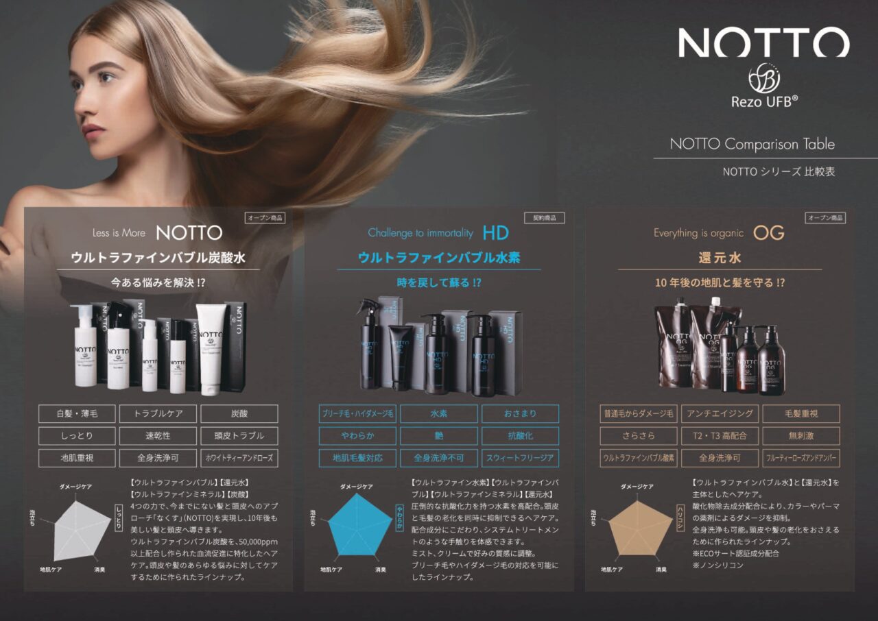 NOTTO・NOTTO OG・NOTTO HDの違い｜正規取扱サロンが用途別に解説 